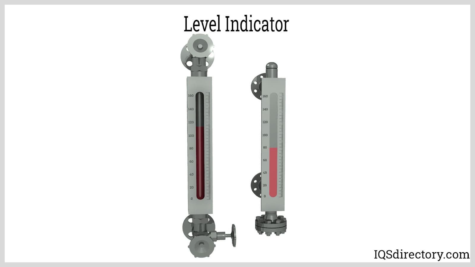 level indicator