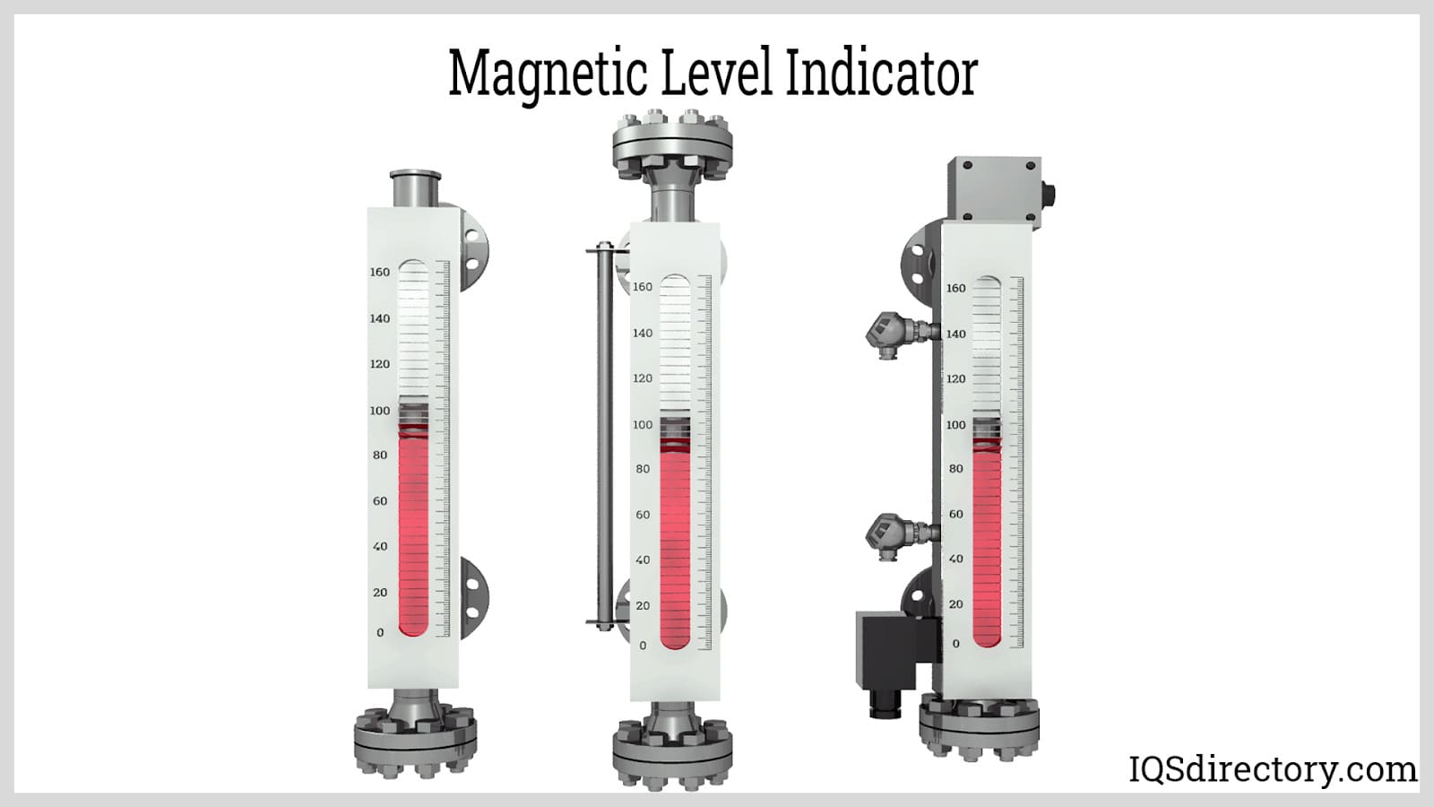 magnetic level indicator