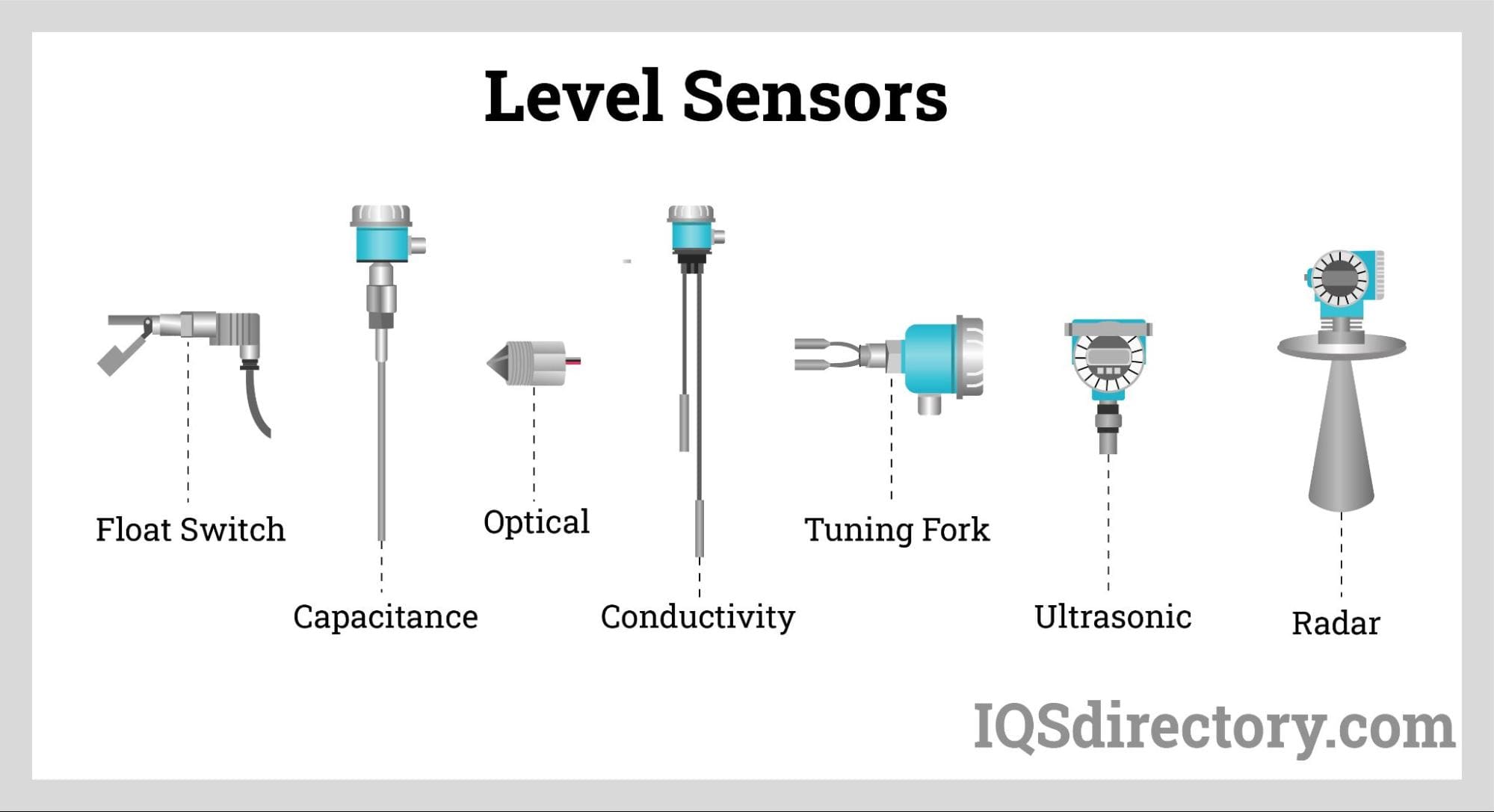 Level Sensors